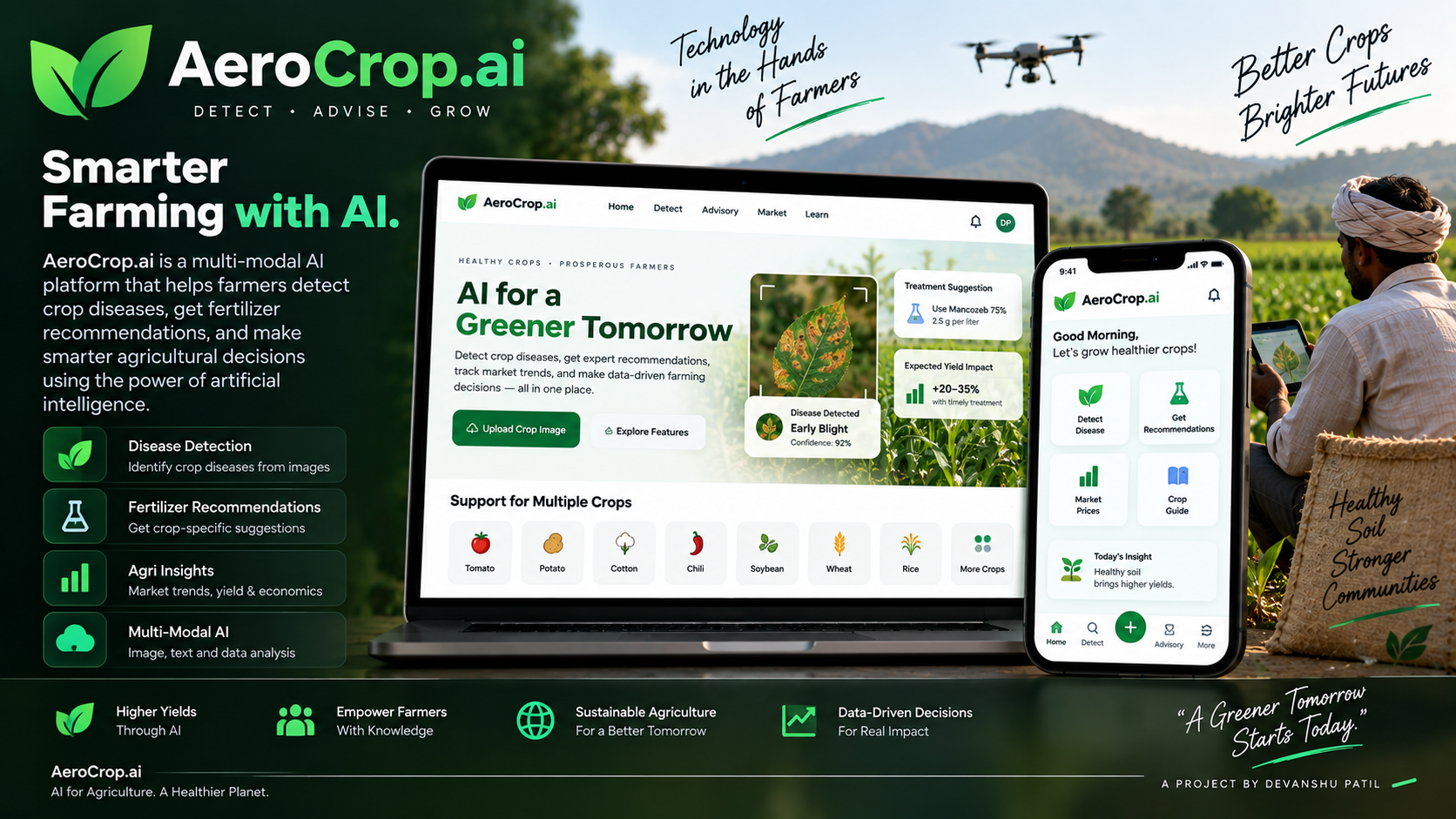 AeroCrop.ai — Multi-Modal Deep Learning & Field Economics Platform